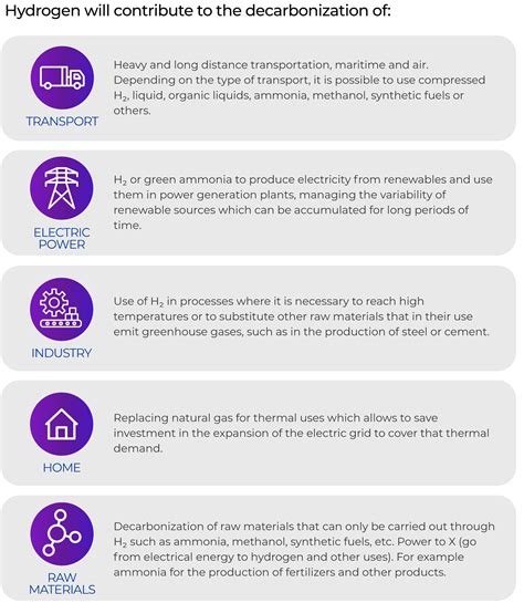 Top 10 Smart Thermostats of 2024: Enhance Your Home's Comfort and Energy Efficiency